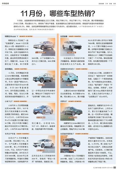 �Ϻ��������г���γ