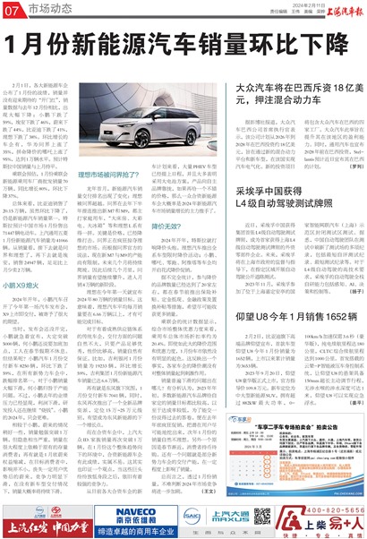 上海汽车报市场动态