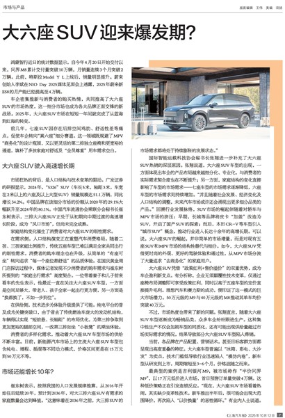 上海汽车报市场与产品