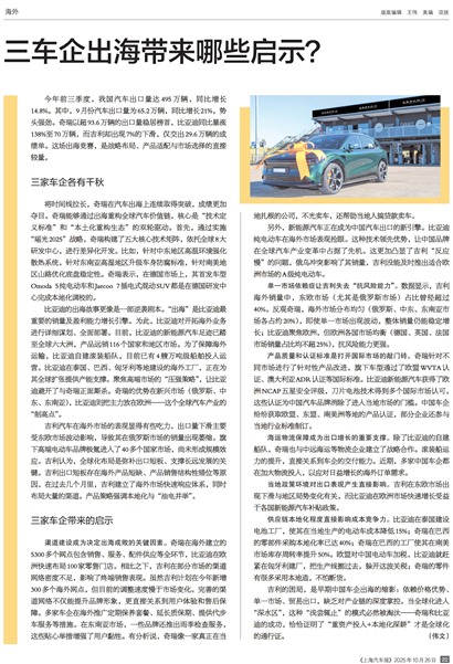 上海汽车报海外