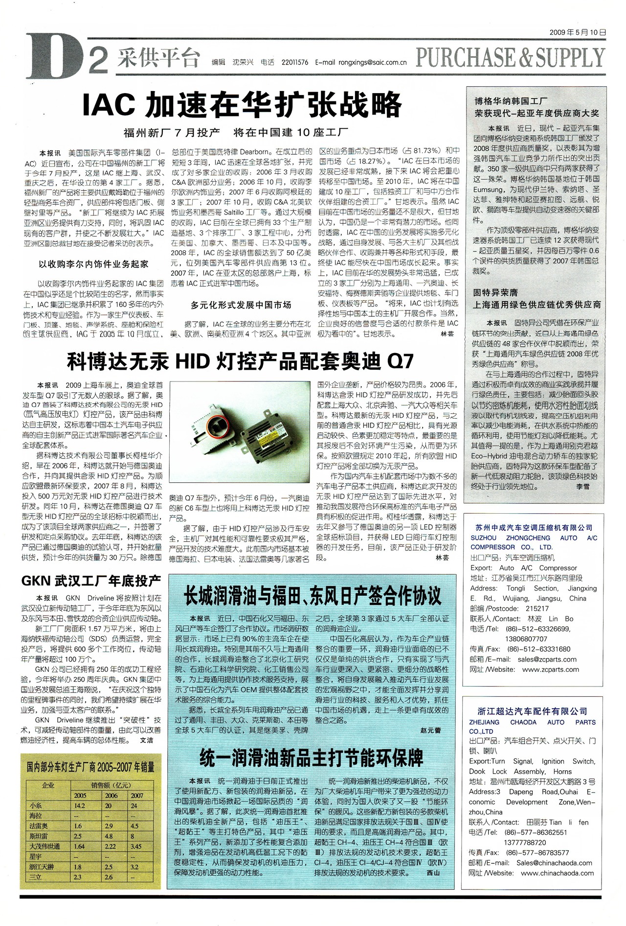 �Ϻ��������ɹ�ƽ̨