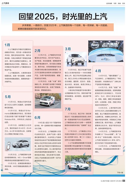 �Ϻ�����������Ҫ��