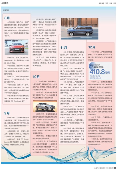 �Ϻ�����������Ҫ��