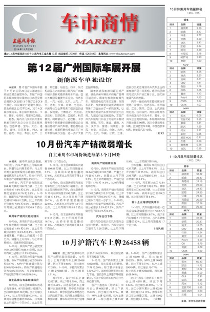 上海汽车报车市商情