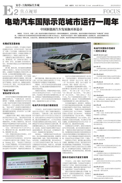 上海汽车报焦点视角