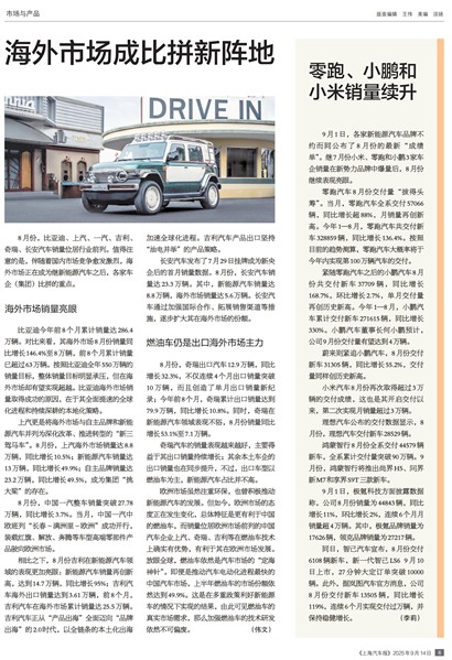 上海汽车报市场与产品