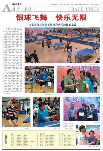 上海汽车报职工家园