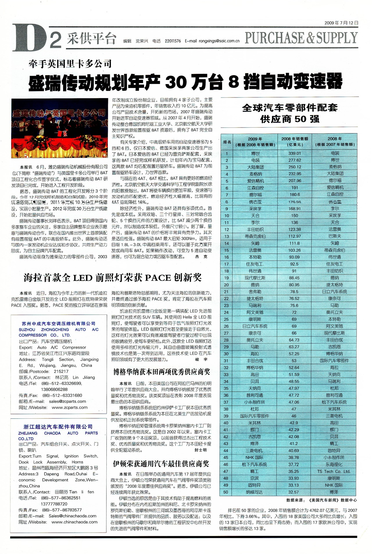 �Ϻ��������ɹ�ƽ̨