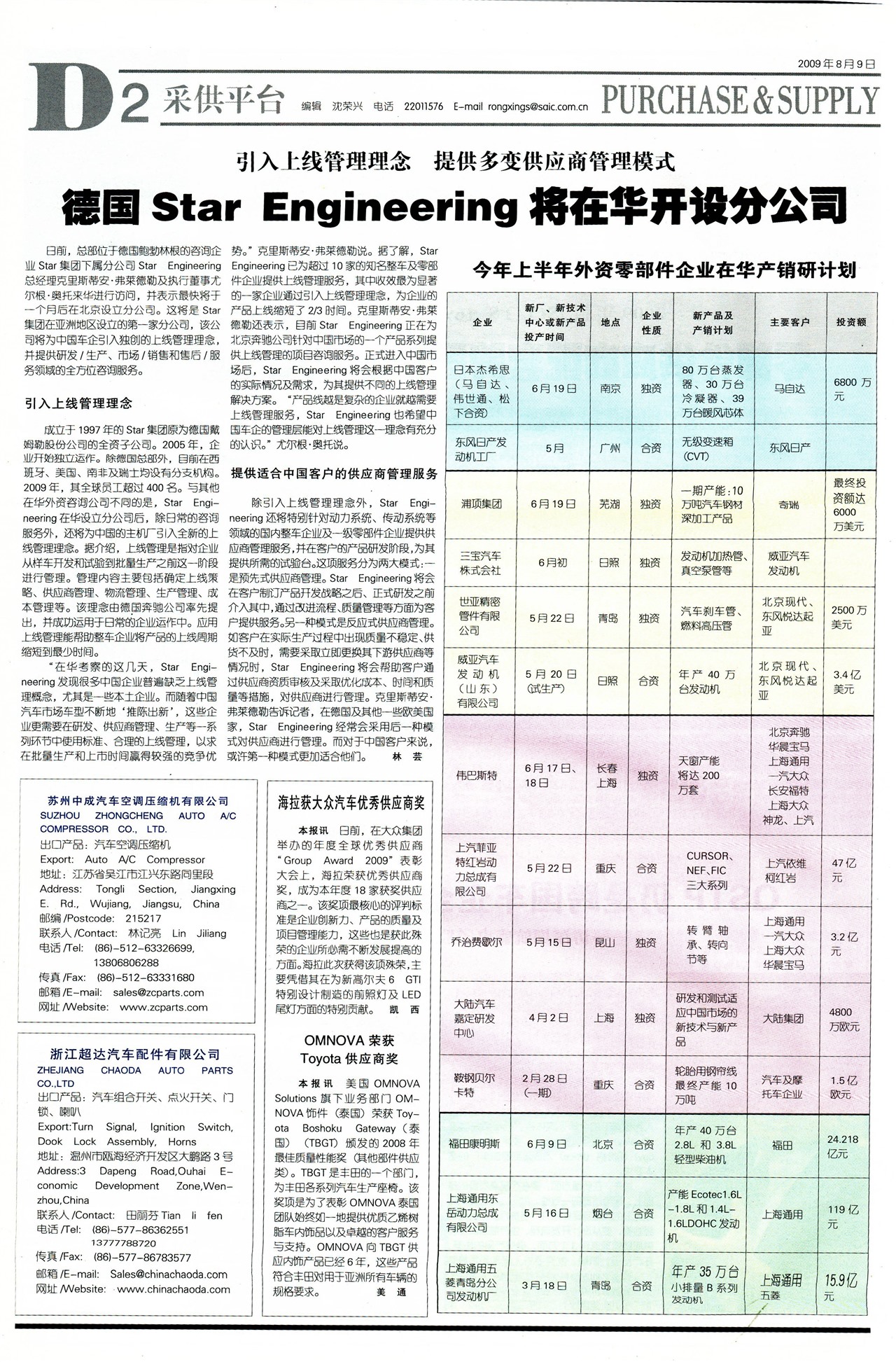 �Ϻ��������ɹ�ƽ̨