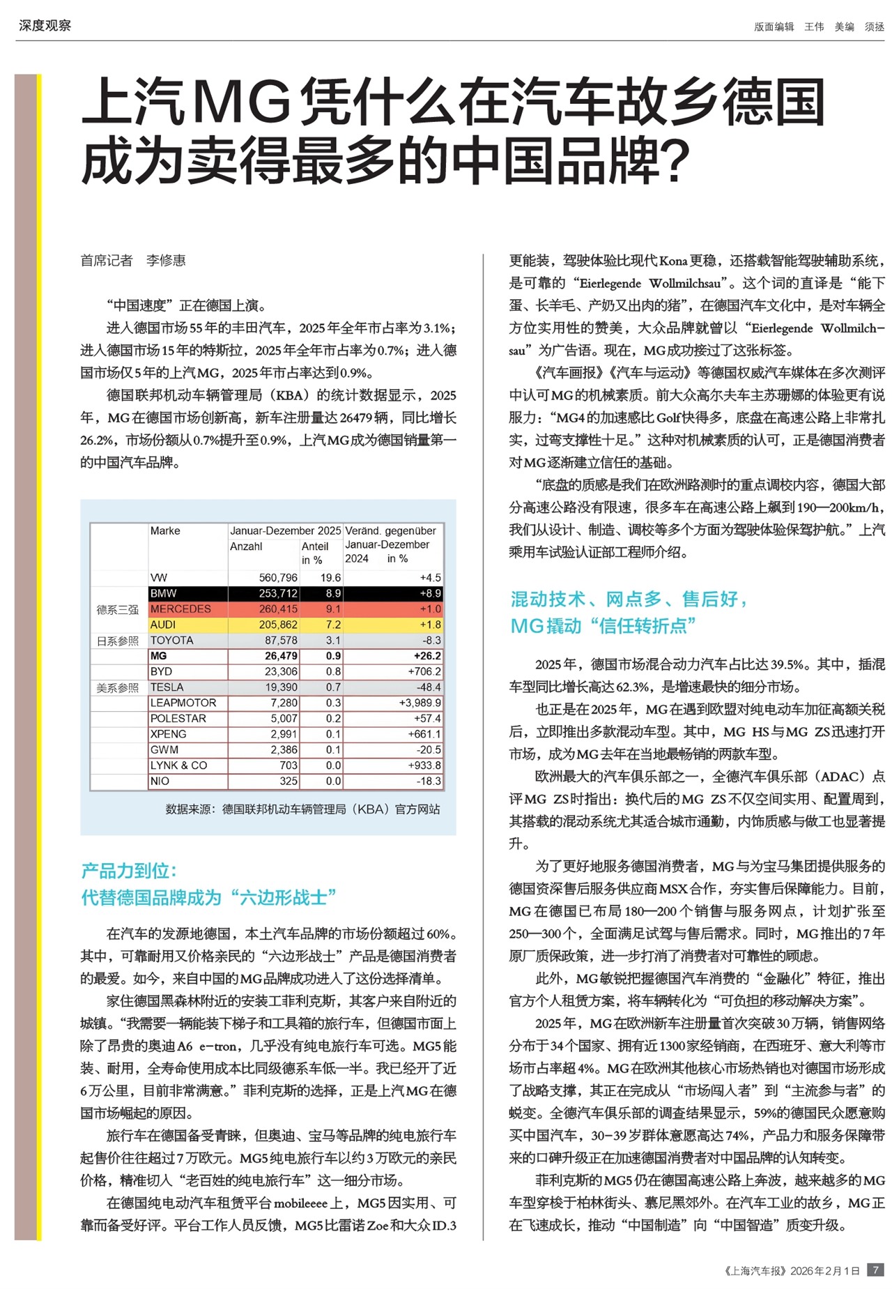 �Ϻ���������ȹ۲�