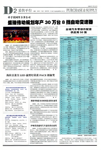 �Ϻ��������ɹ�ƽ̨