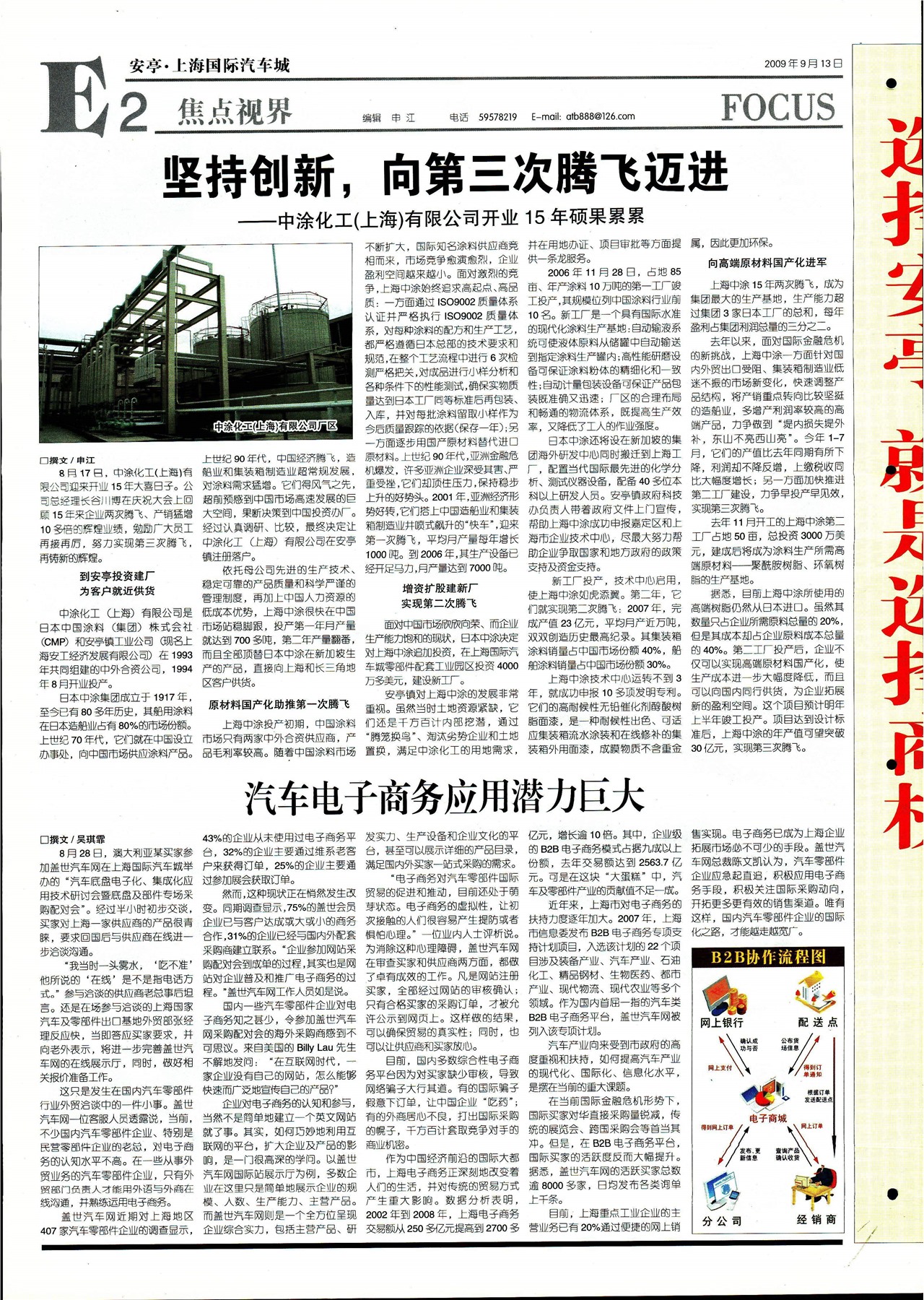 �Ϻ������������ӽ�