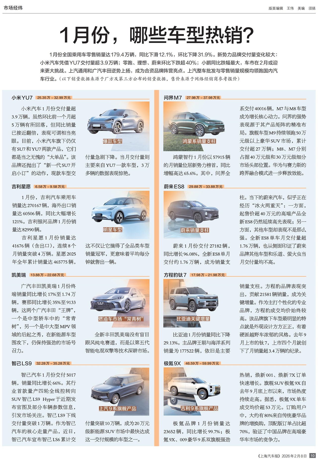 �Ϻ��������г���γ