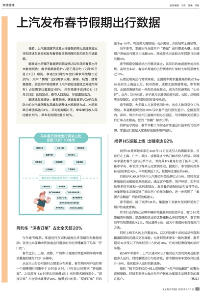 �Ϻ��������г���γ