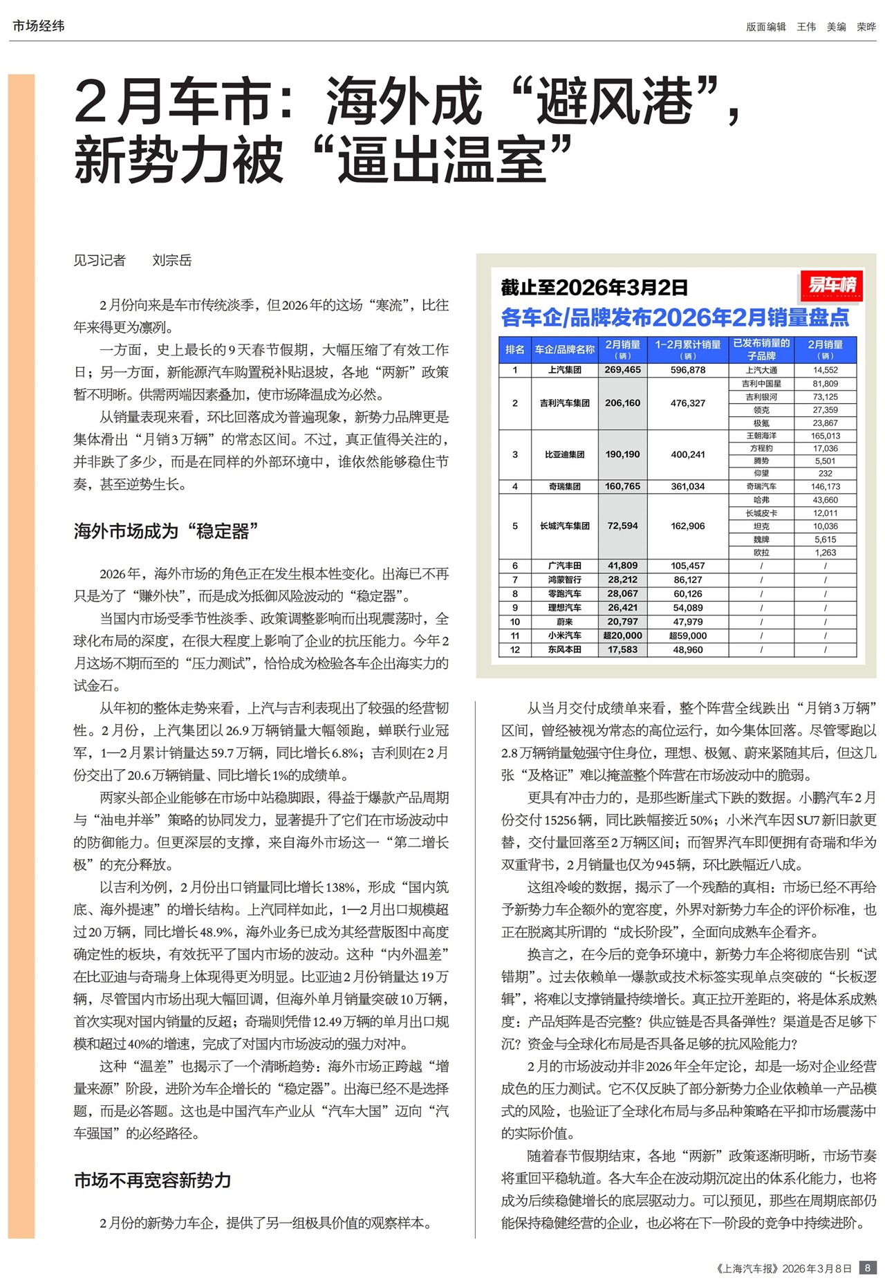 �Ϻ��������г���γ