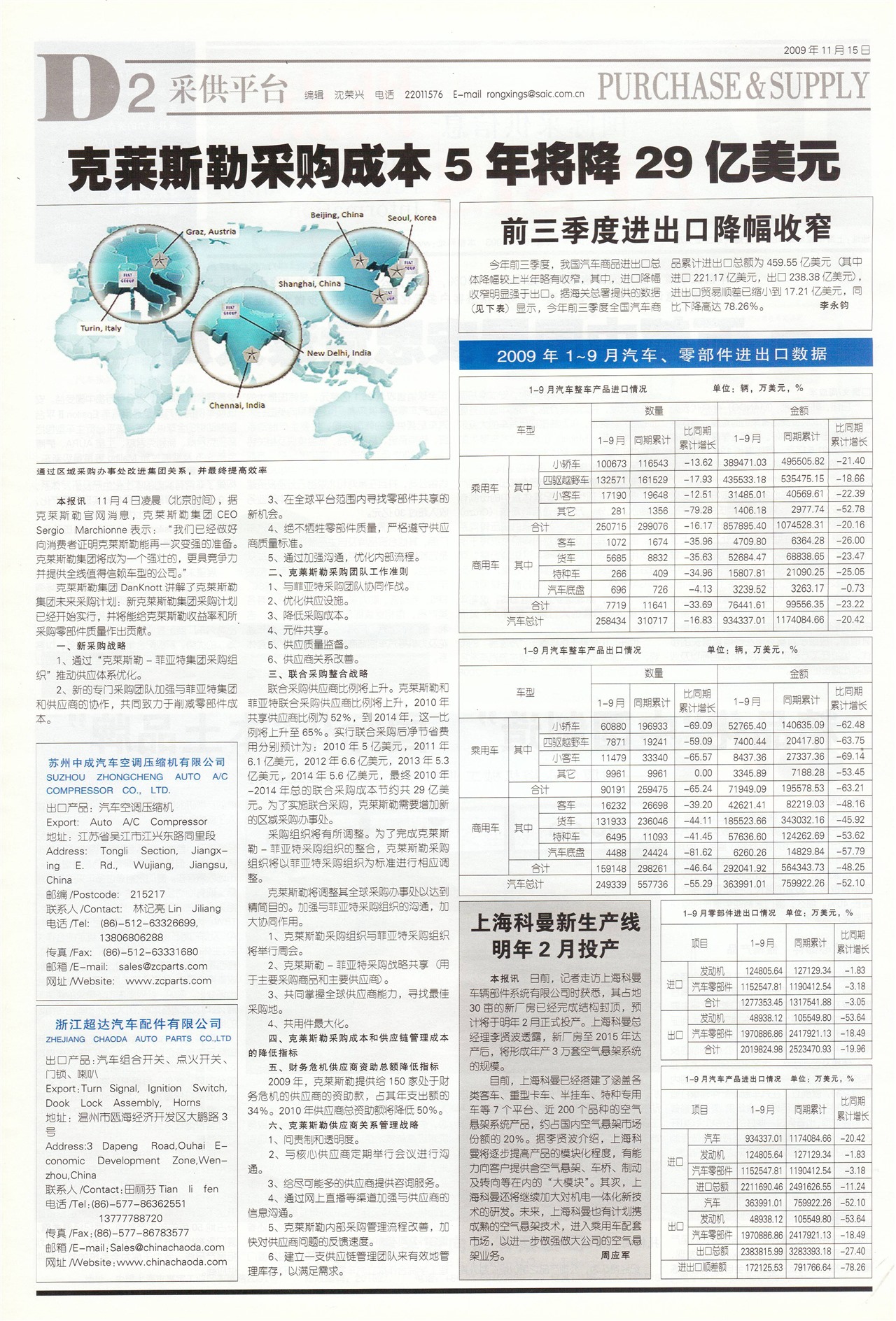 �Ϻ��������ɹ�ƽ̨