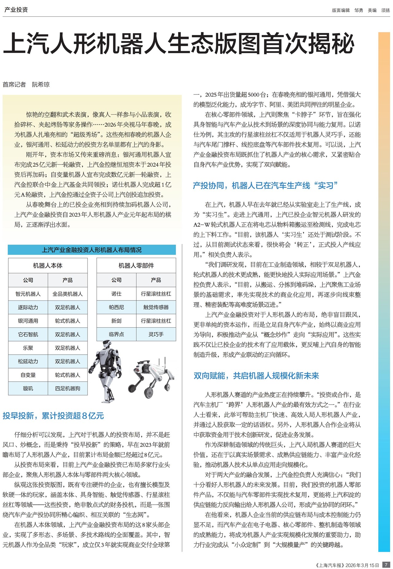 �Ϻ���������ҵͶ��