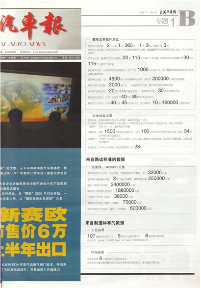 �Ϻ�������ר��