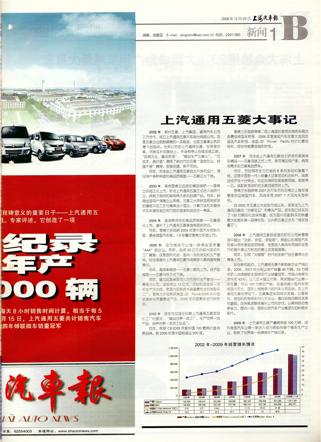 �Ϻ�����������