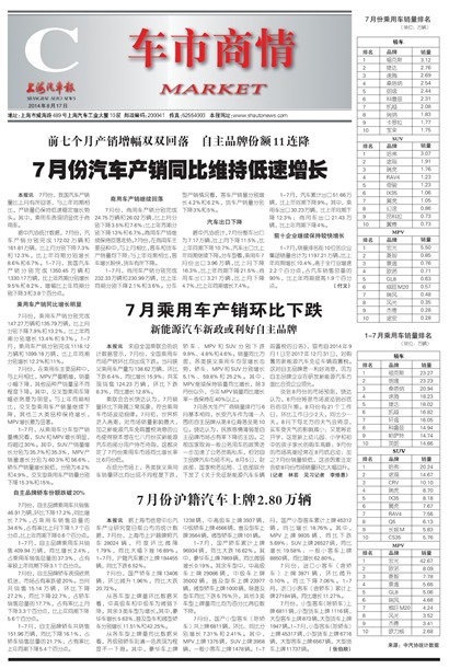 上海汽车报车市商情