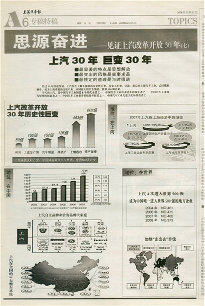 �Ϻ�������ר���ع�